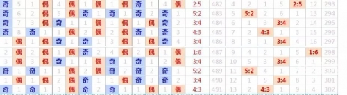 香港马会开奖现场揭秘-第1张图片