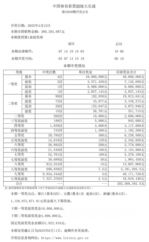 大乐透开奖结果号码多少大乐透开奖结果号码多少揭晓-第1张图片