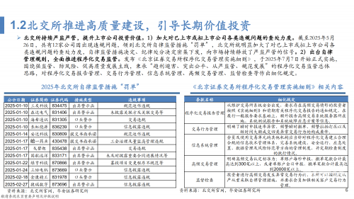 华安证券交易版华安证券交易版，便捷交易新体验-第1张图片