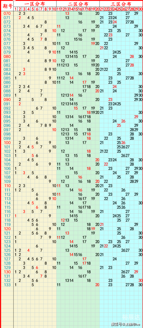 新澳门开奖结果2025开奖记录查询新澳门六开奖结果资料查询-第2张图片