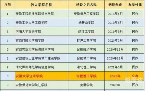 安徽11选五5开奖 一定牛安徽11选五5开奖一定牛-第1张图片