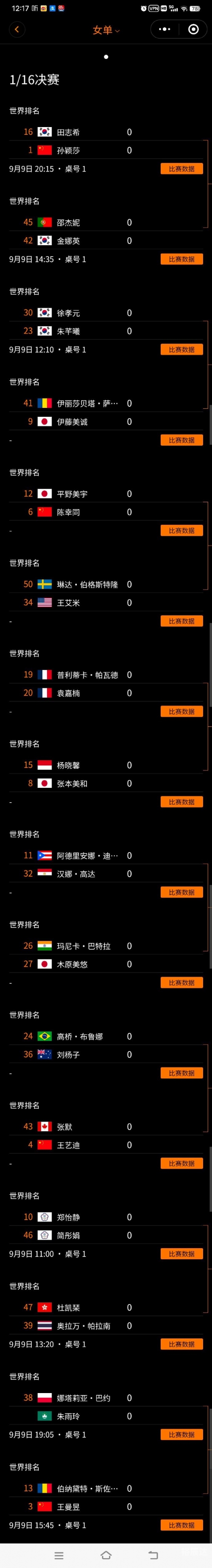2024年澳门免费资料查询结果概览-第2张图片