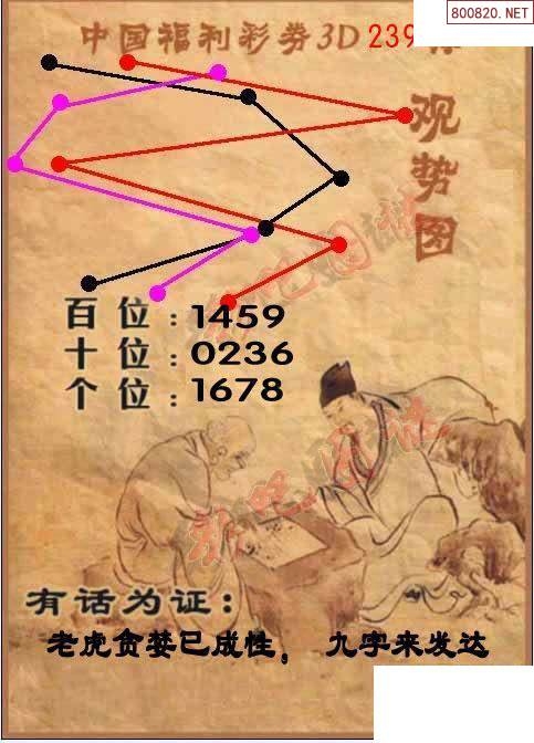 福彩3d字谜图谜总汇大全开奖结果福彩3D字谜图谜总汇大全-第3张图片