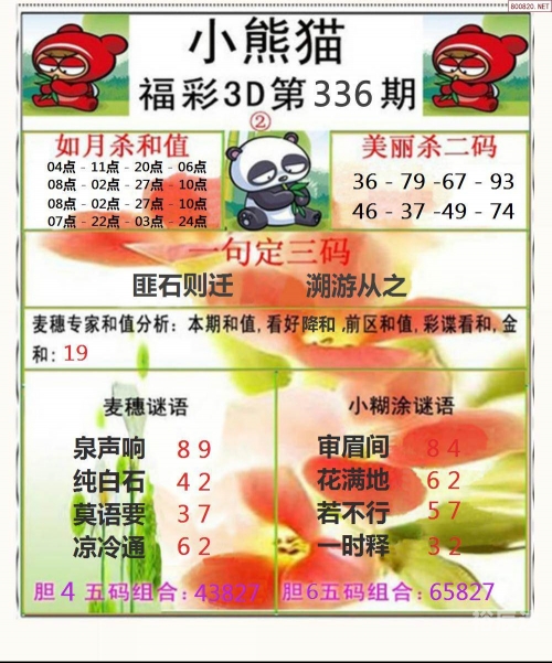 福彩3d字谜图谜总汇大全开奖结果福彩3D字谜图谜总汇大全
