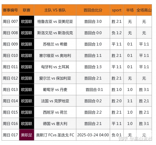 彩客网竞彩足球完整版彩客网竞彩足球完整版