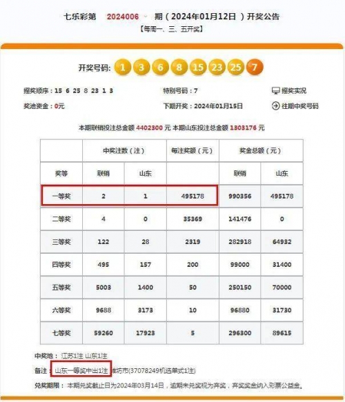 香港彩最新开奖号码揭晓