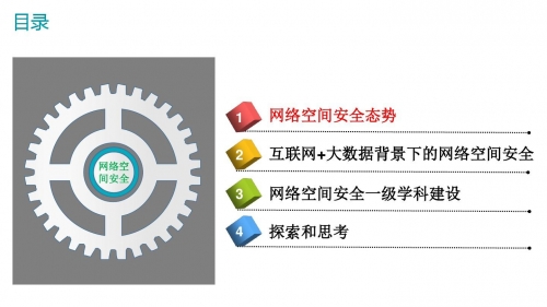 155.com，互联网新时代的探索与体验-第2张图片