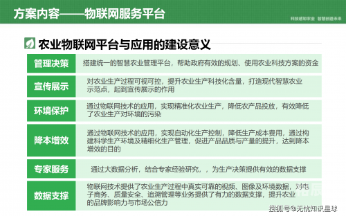 155.com，互联网新时代的探索与体验