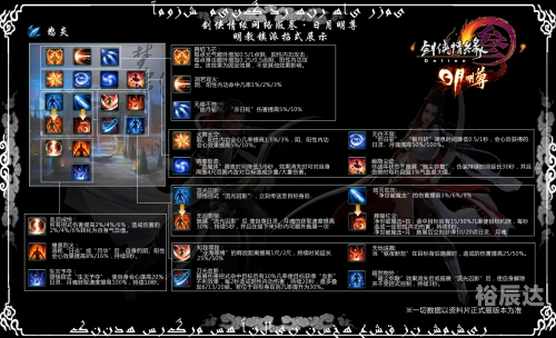 新剑网3官网，全面解析与体验
