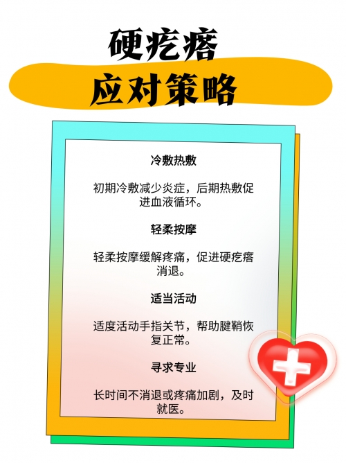 手指虎口是哪个位置手指虎