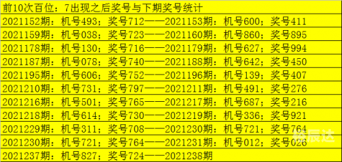 香港本港最快开奖结果238期香港本港最快开奖结果238期，揭晓幸运时刻-第2张图片