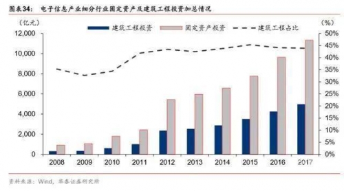 易胜博网站，探索数字时代的投资新机遇-第3张图片