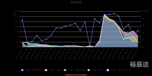 新利是冒牌UED，揭秘与辨别-第2张图片