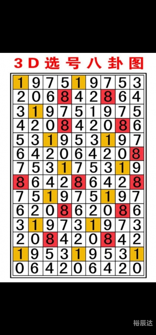 3d红五图库图字谜总汇天牛图库3D红五图库，探索数字艺术的新疆界