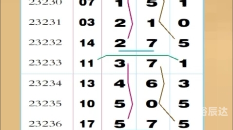 3D预测软件，引领未来预测的新篇章-第3张图片