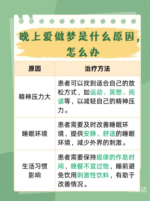 为了爱梦一生吉他谱为了爱梦一生吉他谱-第3张图片