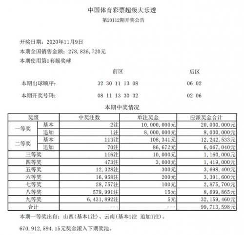 2015六和合彩开奖结果2015六和合彩开奖结果揭晓-第2张图片