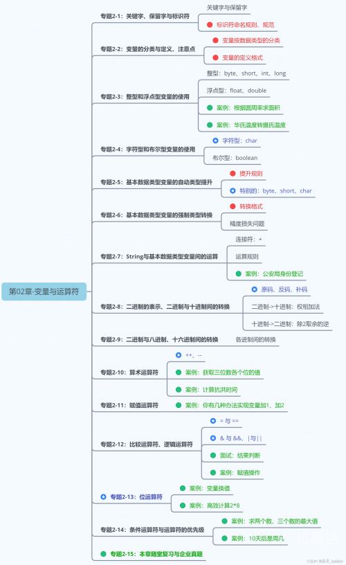 关键词，118kj.com
