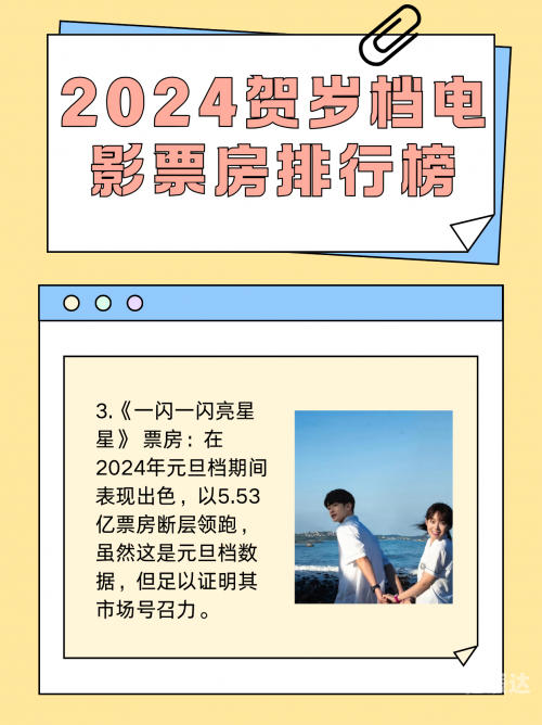 广州电影排期概览