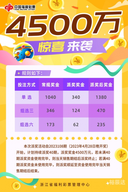 二四六天天彩资料大全网二四六天天彩资料大全网，彩票投注指南与丰富资源-第3张图片