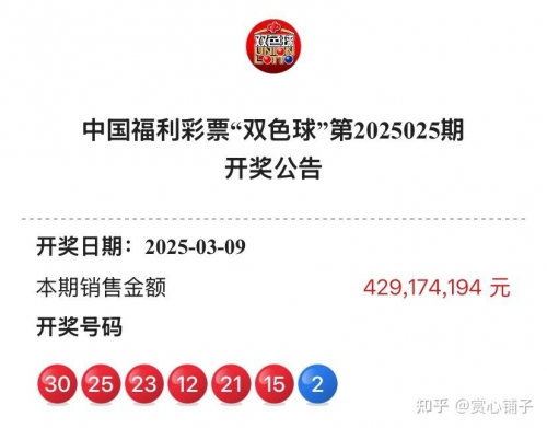 中国福利彩票双色球中奖查询中国福利彩，多彩生活，温暖人心