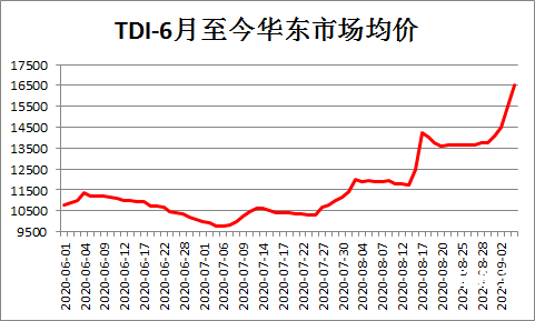 481走势图泳坛夺金开奖结果481走势图分析-第1张图片