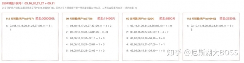 大乐透下期预测最准确专家汇总大乐透下期预测，精准预测与展望