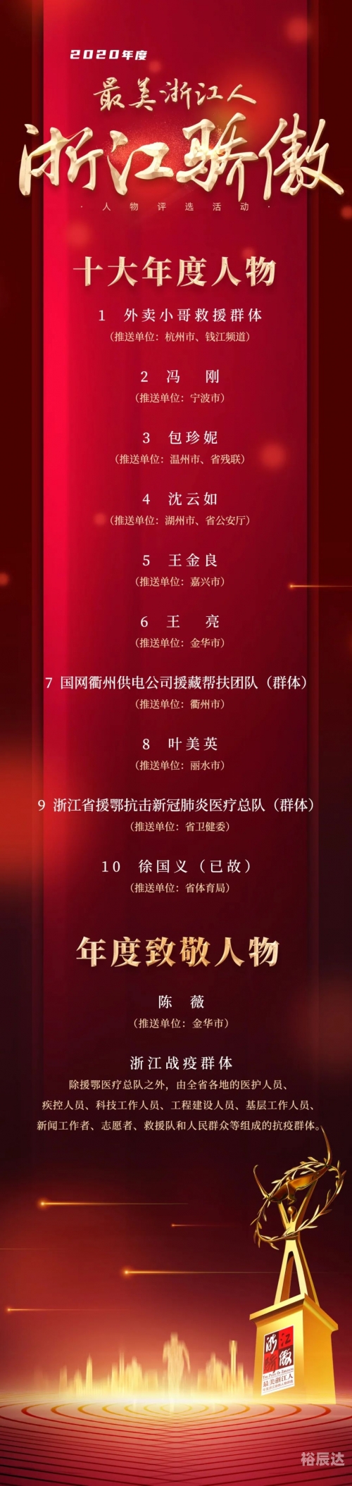 本港台开奖现场直播