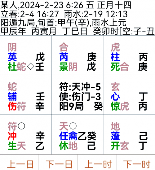 财运网，财富之门的探索