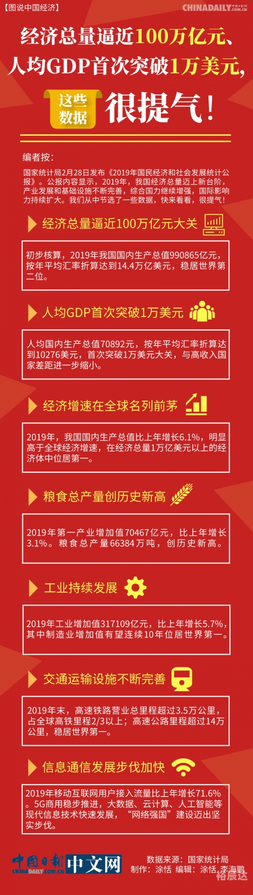 百万文字各坛综合资料-第2张图片