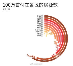 房贷计算器新浪新闻XyZ号房贷计算器新浪版，轻松掌握贷款新动态