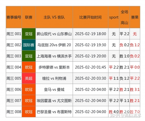 彩客网竞彩足球完整版彩客网竞彩足球完整版