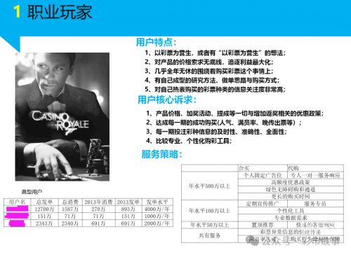 彩票漏洞揭秘-第3张图片