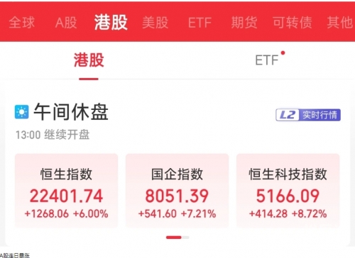 香港今期开什么香港今日开市情况分析