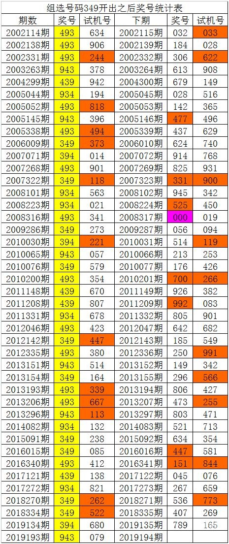 白姐图库彩图大全大图白姐图库彩图大全