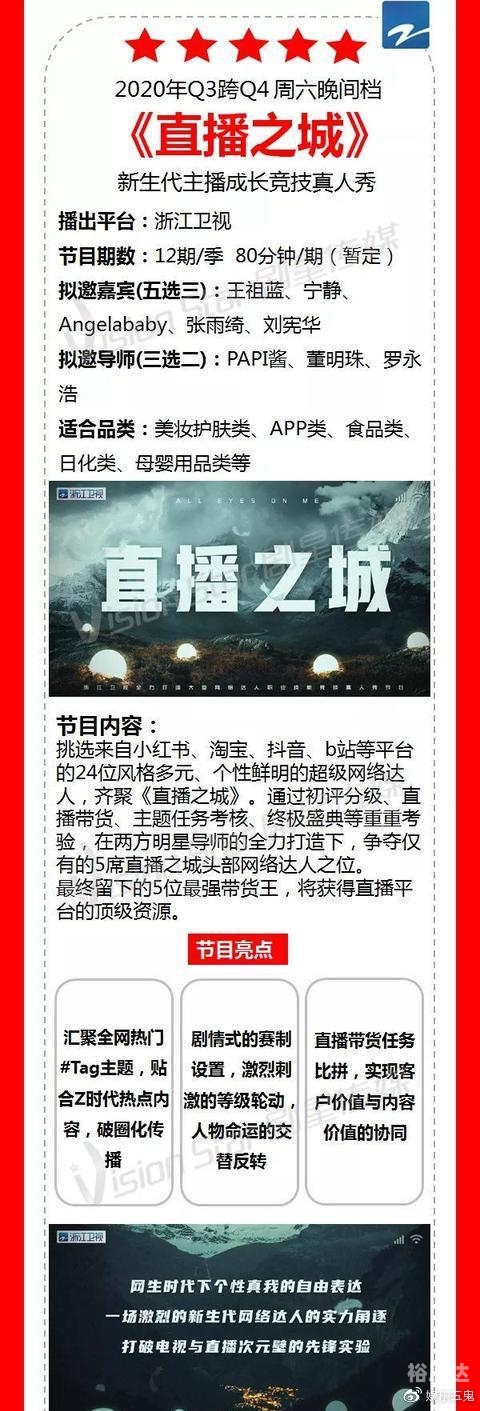 78BABY，新生代的美好篇章