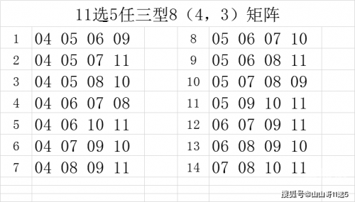 福建11选五走势图福建11选五走势图分析-第1张图片