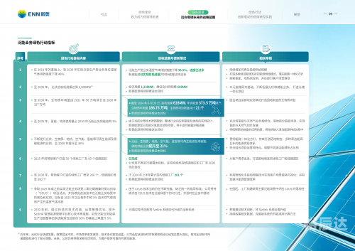 2024新奥资料免费大全