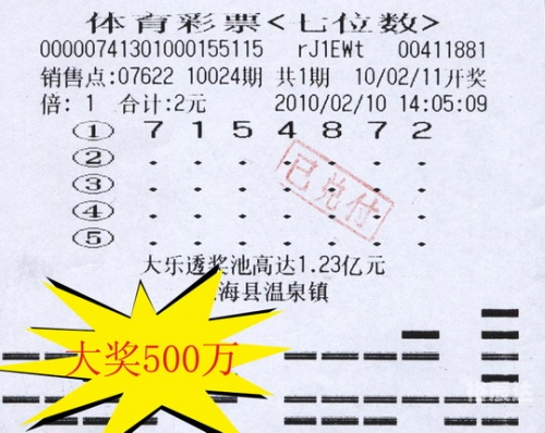 500万论坛彩民网500万论坛，财富与机遇的交汇之地-第2张图片