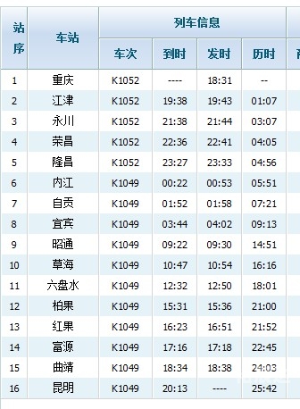 重庆到衡阳火车站时刻表衡阳火车站时刻表