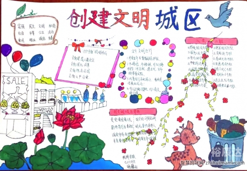 城市与文明布局攻略城市与文明攻略-第2张图片