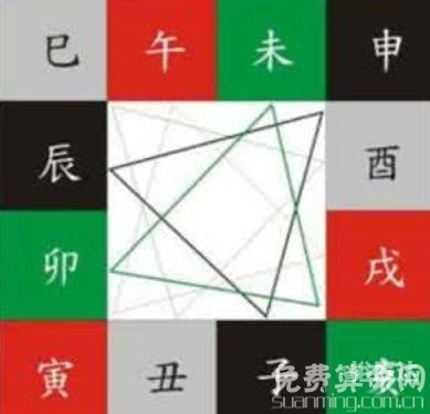 原版周公解梦2345免费查询大全查询梦见大货车原版周公解梦2345免费查询大全-第2张图片