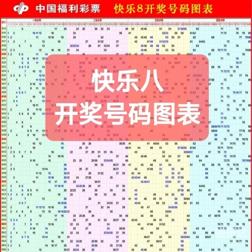 今天晚上快乐八开奖结果是什么今天晚上快乐8开奖号码是多少-第1张图片