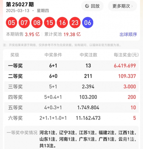 双色球开奖结果双色球双色球开奖结果揭晓-第2张图片