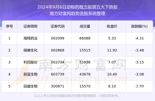 新奥开奖结果查询方法-第2张图片
