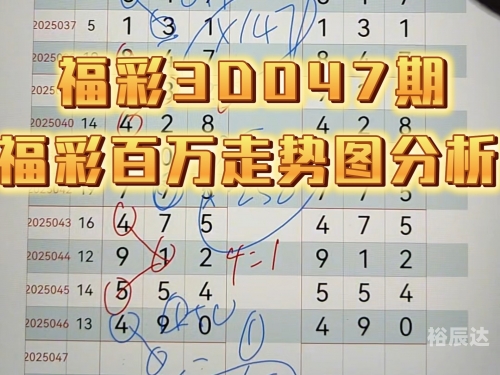 七星彩预测论坛南海网七星彩论坛南海网彩票社区，探索彩市新天地-第2张图片