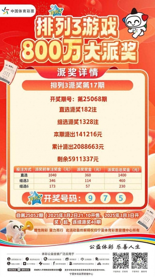 2023够力奖表排列五2023够力奖表揭晓，年度荣誉与展望
