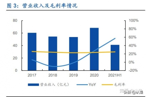 德州导航地图德州导航，引领未来，智慧出行-第1张图片