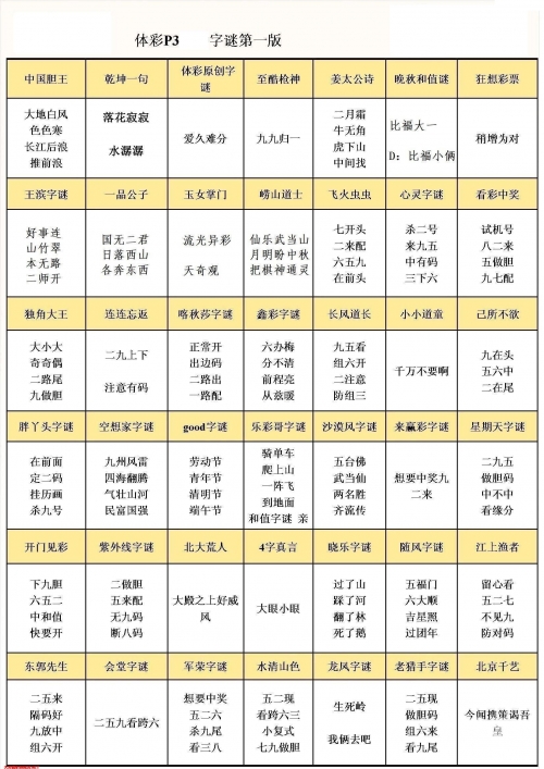 今日福彩全部字谜总汇
