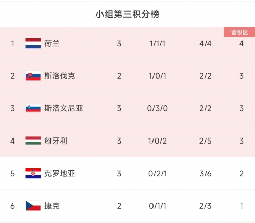 最新玛雅网址大全最新玛雅网址大全